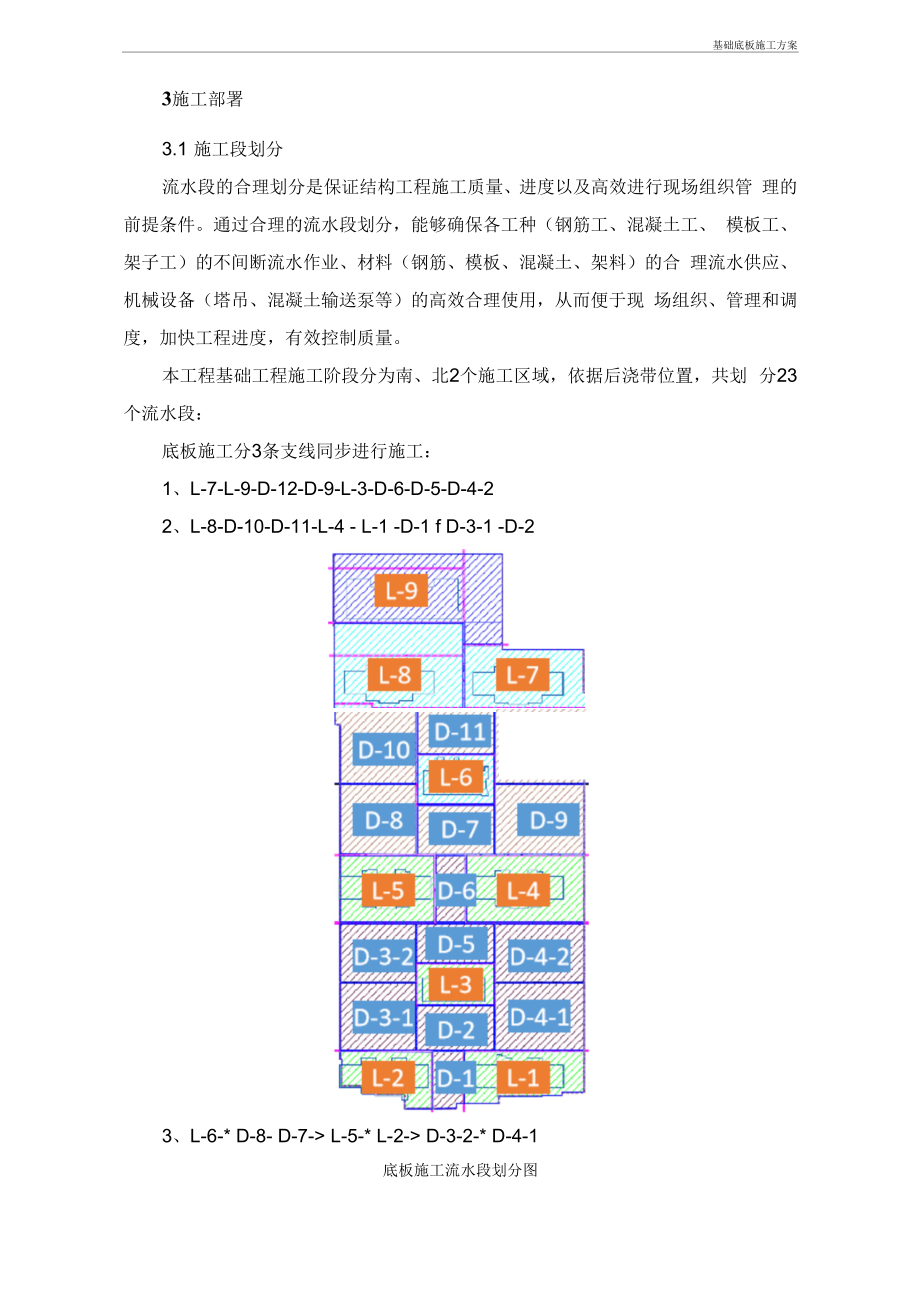 基础底板施工方案（青岛壹号）.docx_第2页