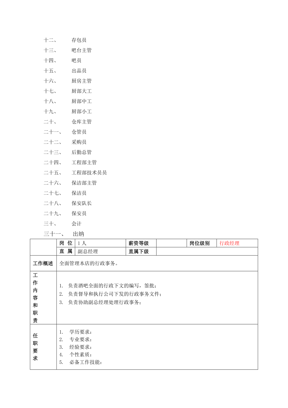 全套酒吧岗位职责及工作流程.doc_第2页