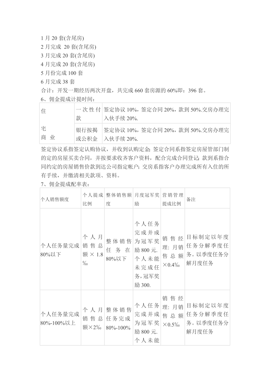 优质销售管理佣金提成制度.doc_第2页