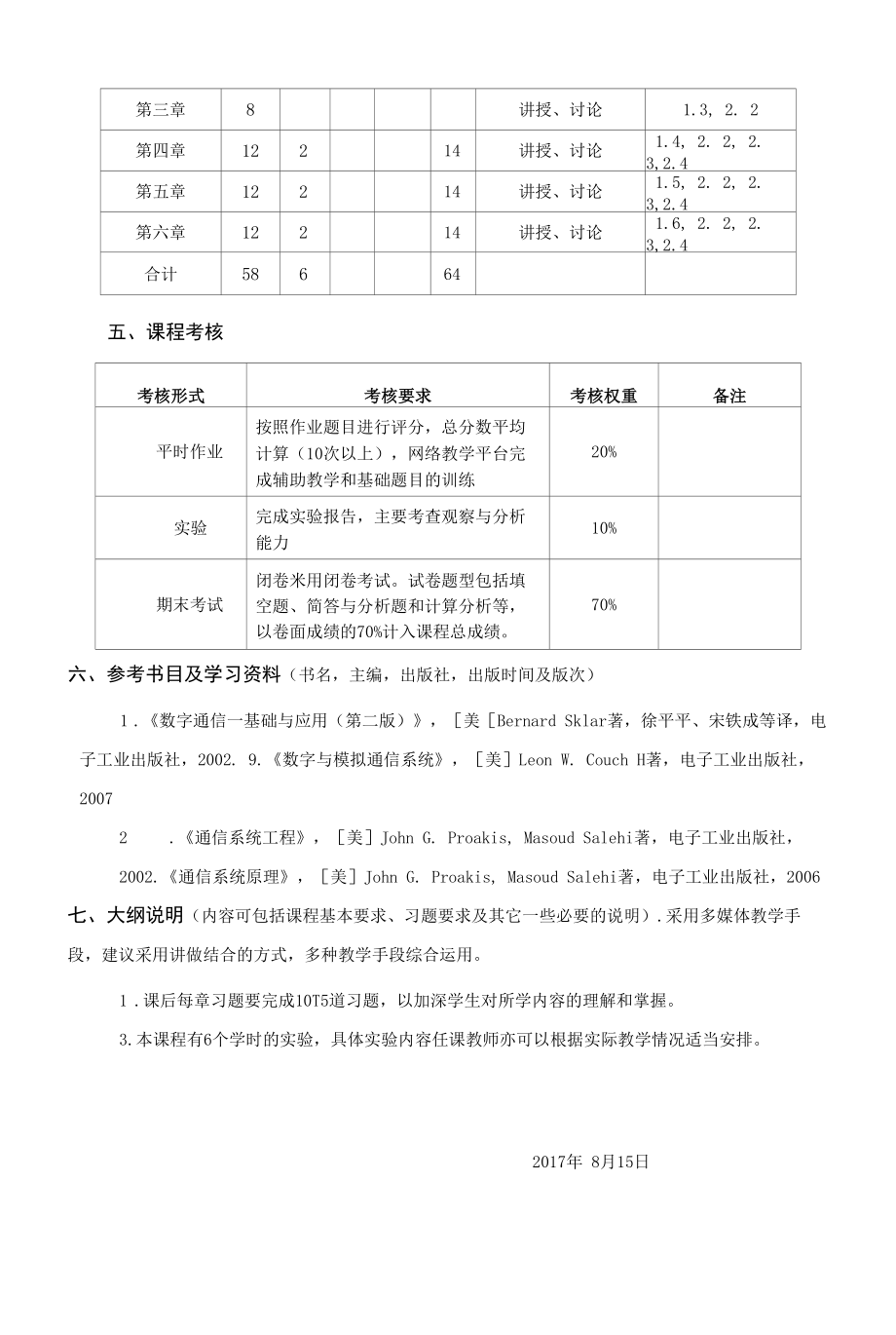 《通信原理（CommunicationSystem）》课程教学大纲（本科）.docx_第2页