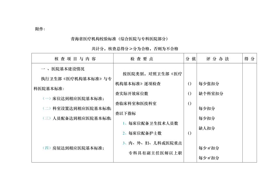 莱山区医疗机构执业许可证校验申请材料和校验程序.doc_第2页