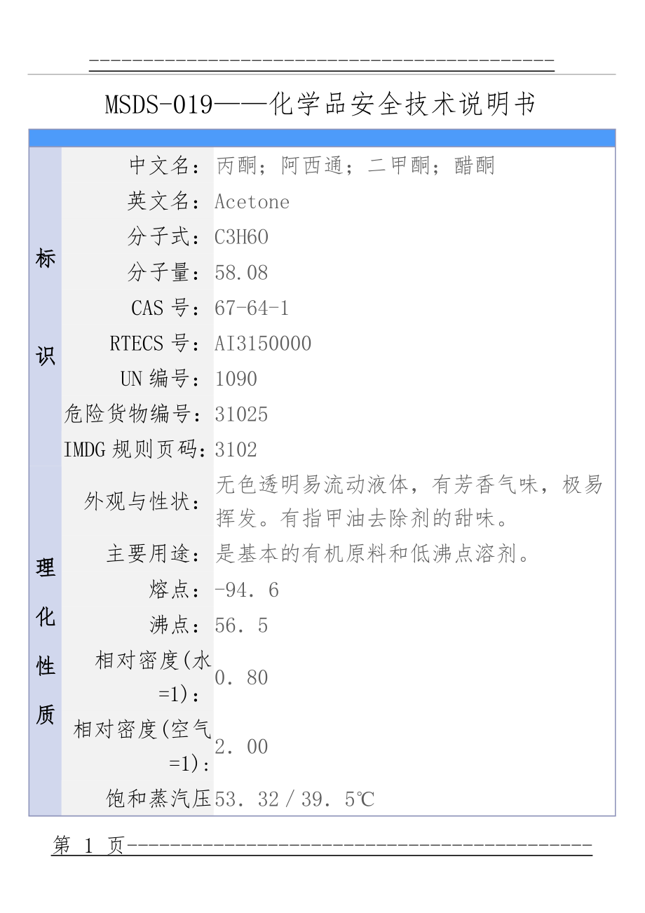 MSDS——(丙酮)(9页).doc_第1页