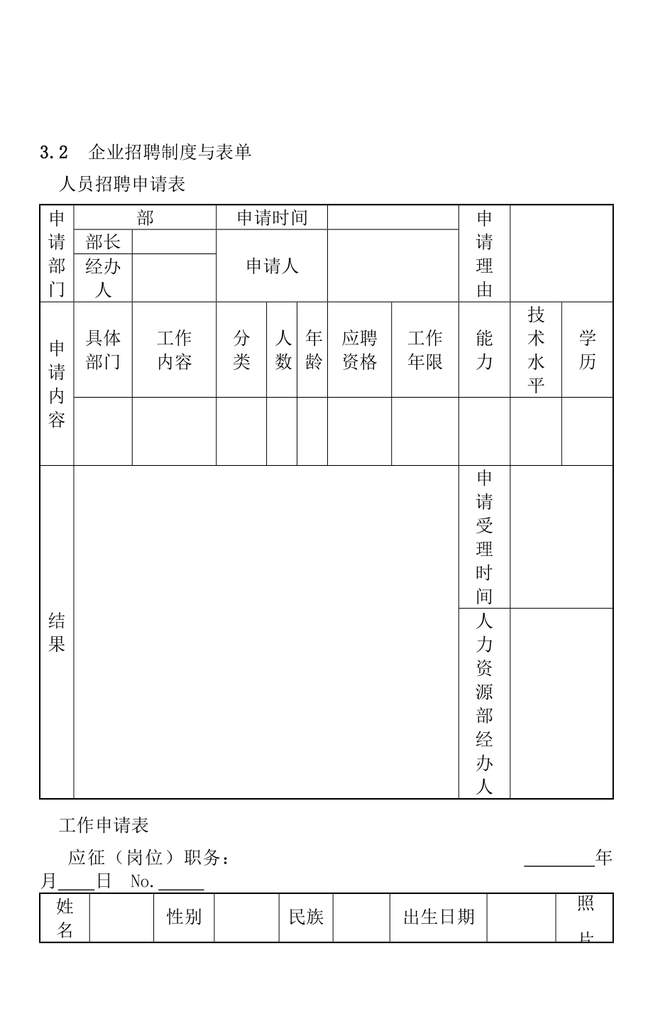 企业招聘制度与表单.介绍.doc_第1页