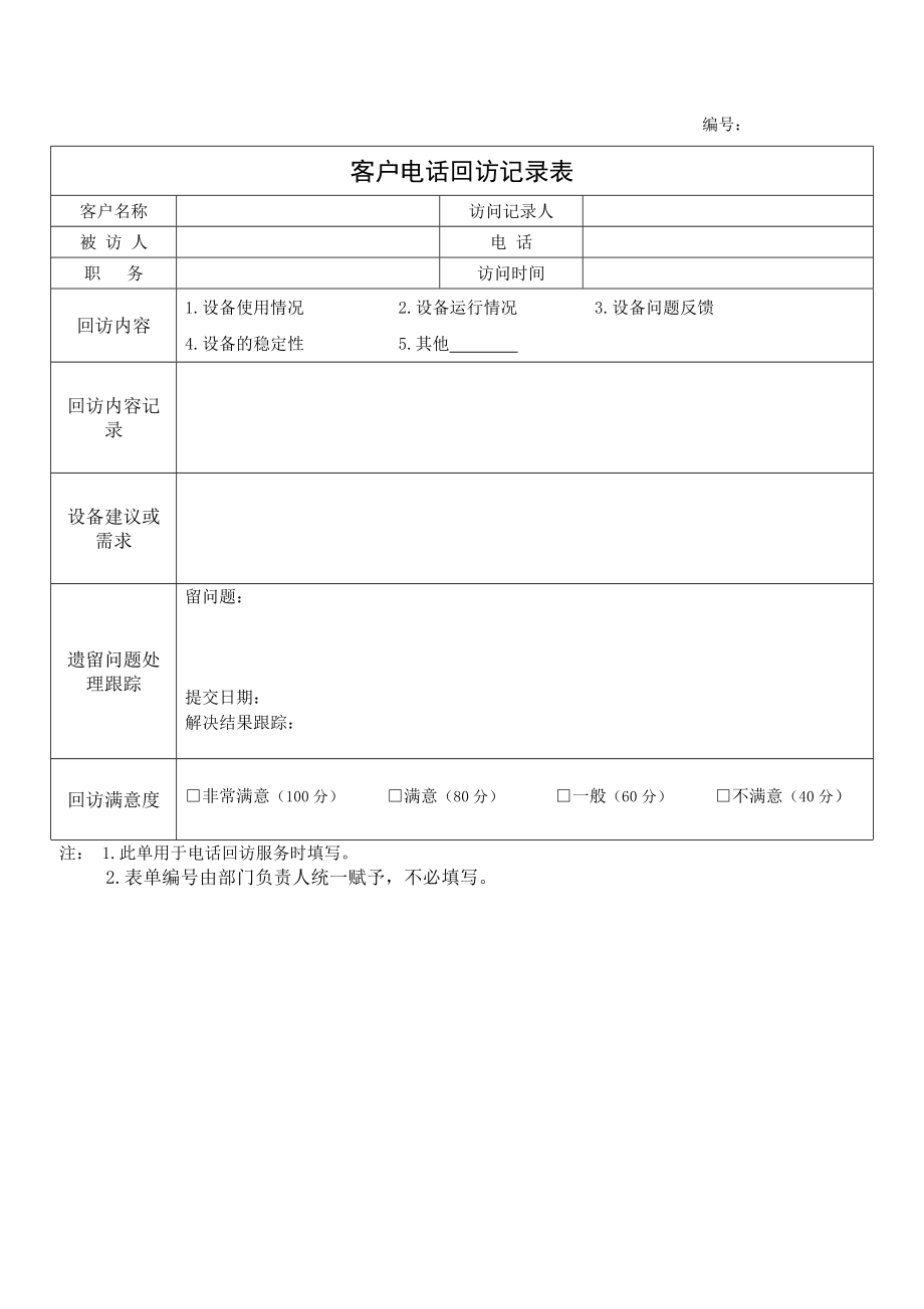 客户电话回访记录表.doc_第1页