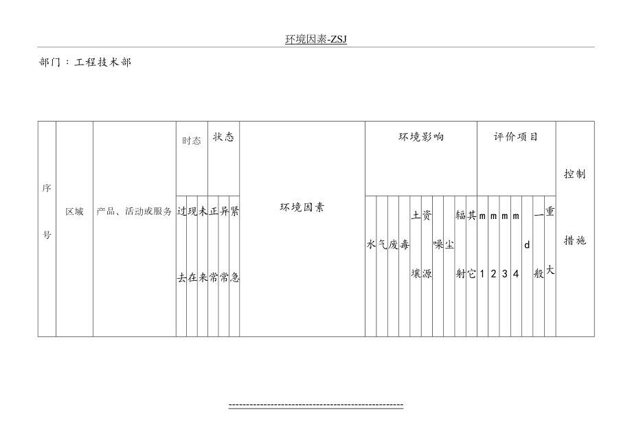 最新ER31-01环境因素识别及环境影响评价表-各部门.doc_第2页