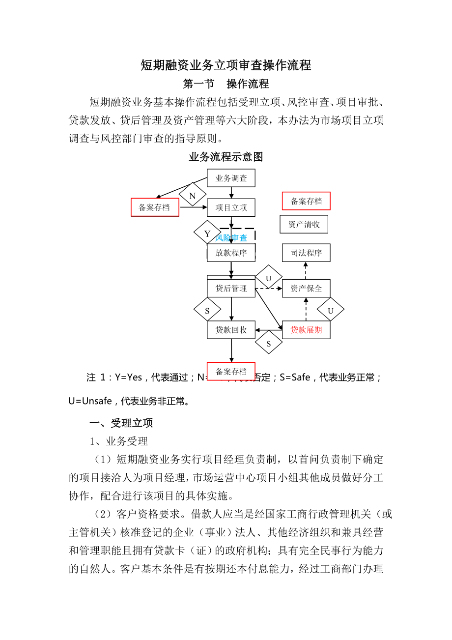 短期融资业务立项审查操作流程精编.doc_第1页