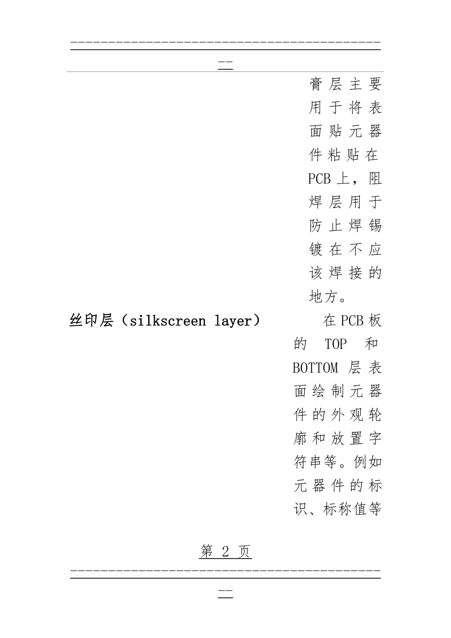 PCB板基础知识、布局原则、布线技巧、设计规则(74页).doc_第2页