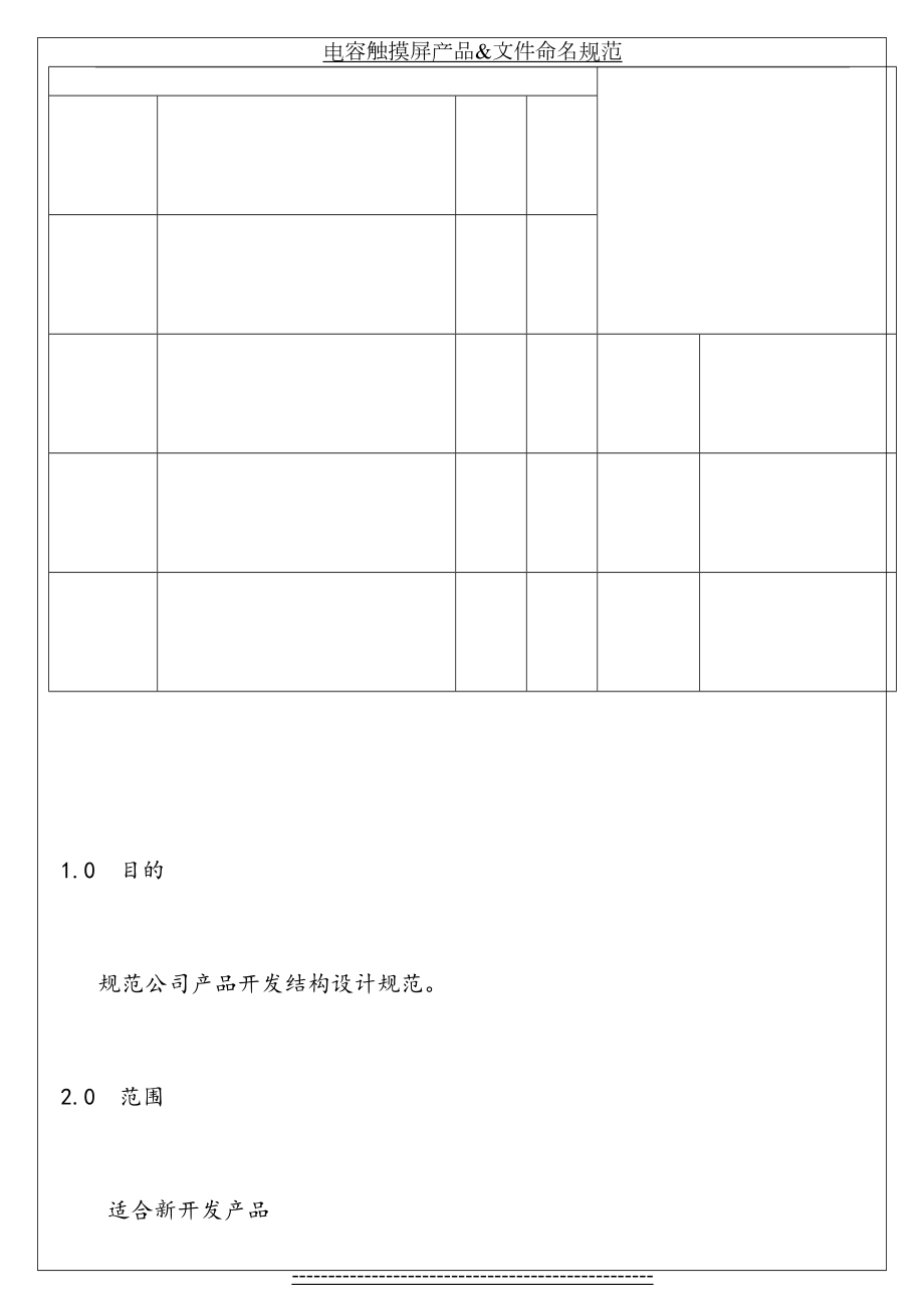 最新ctp设计规范-9-24.doc_第2页