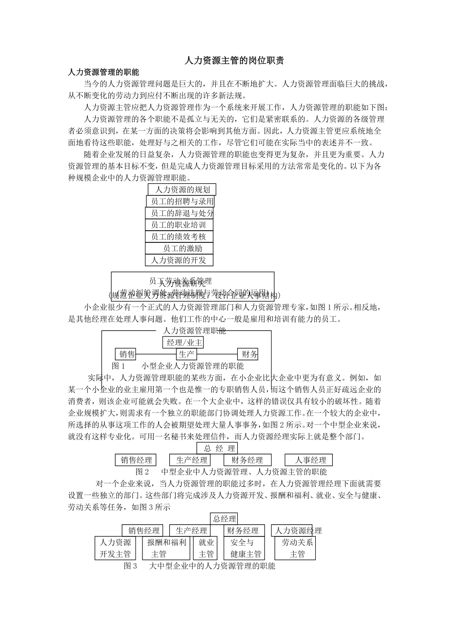 人力资源主管的岗位职责002.doc_第1页