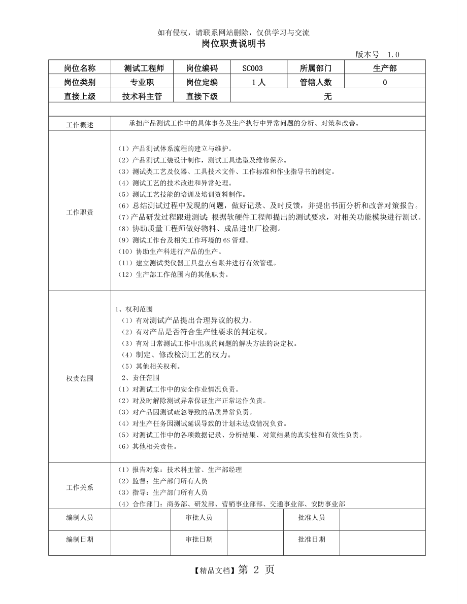 测试工程师岗位职责.doc_第2页