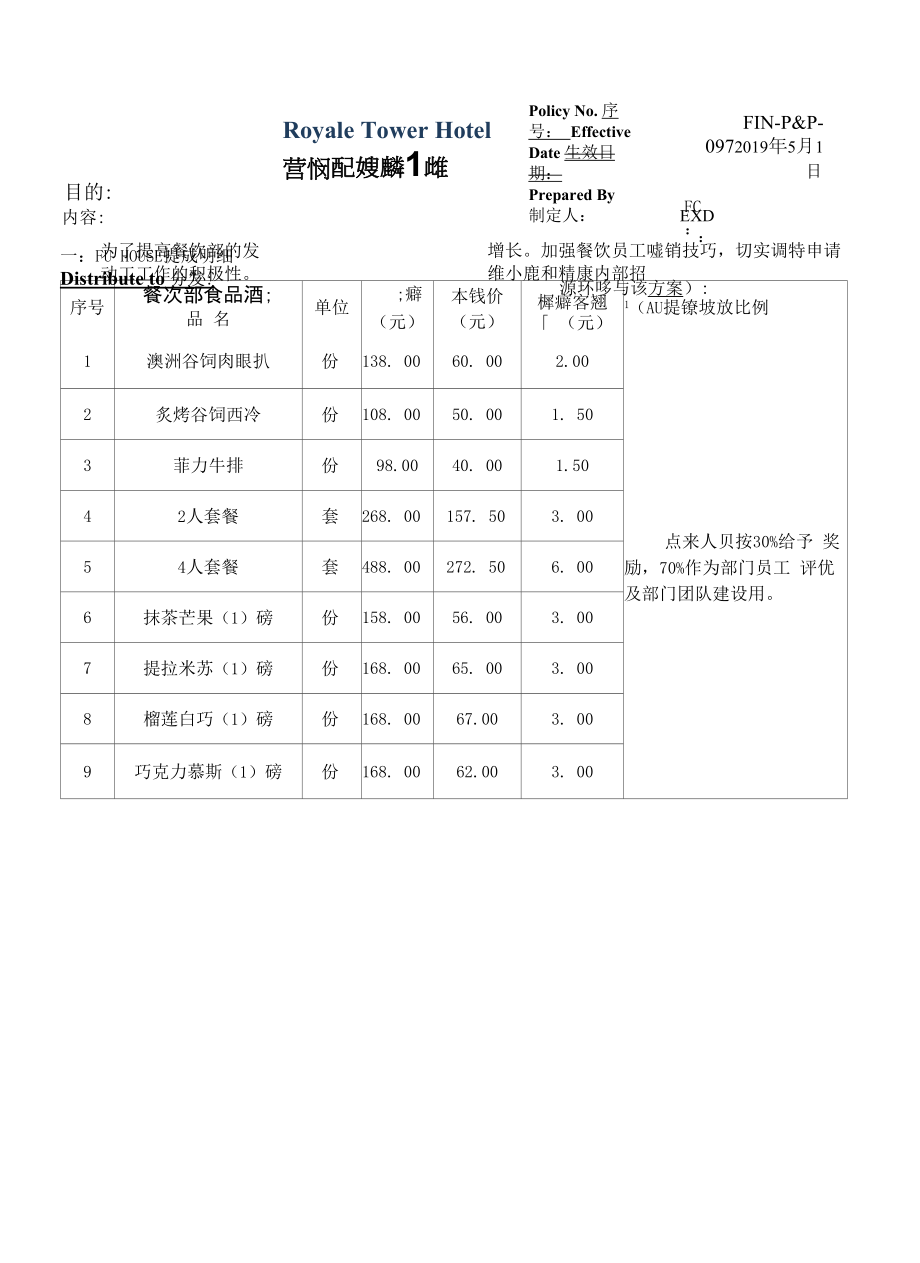 FIN097--绩效考核制度--餐饮部食品酒水提成方案.docx_第1页