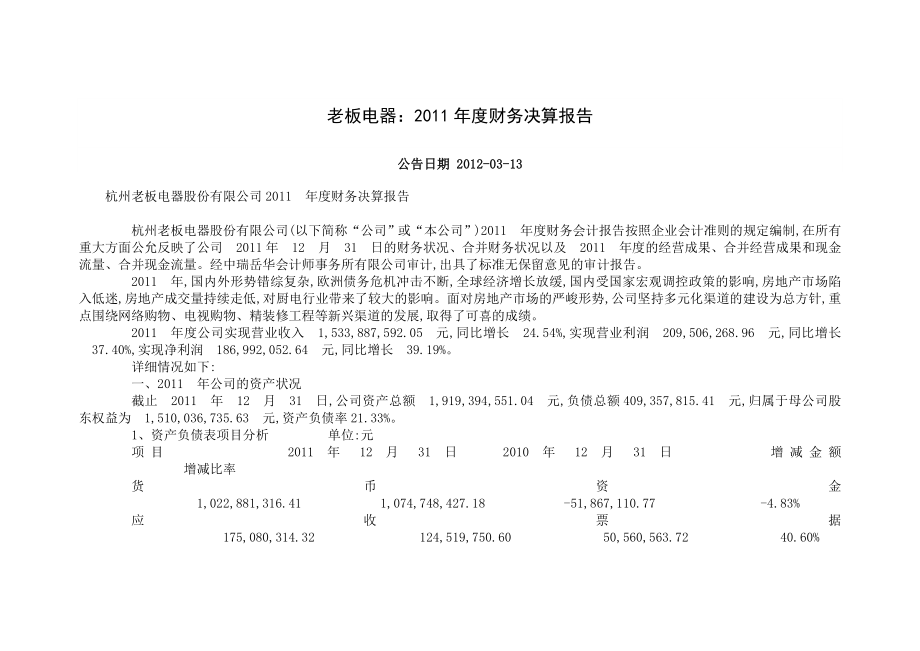 老板电器：2011年度财务决算报告-完整版.doc_第1页