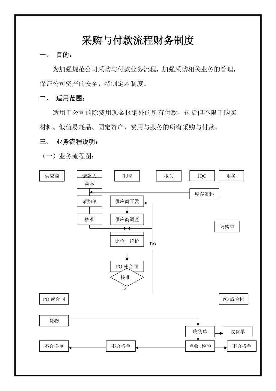 采购与付款流程财务制度002.doc_第1页