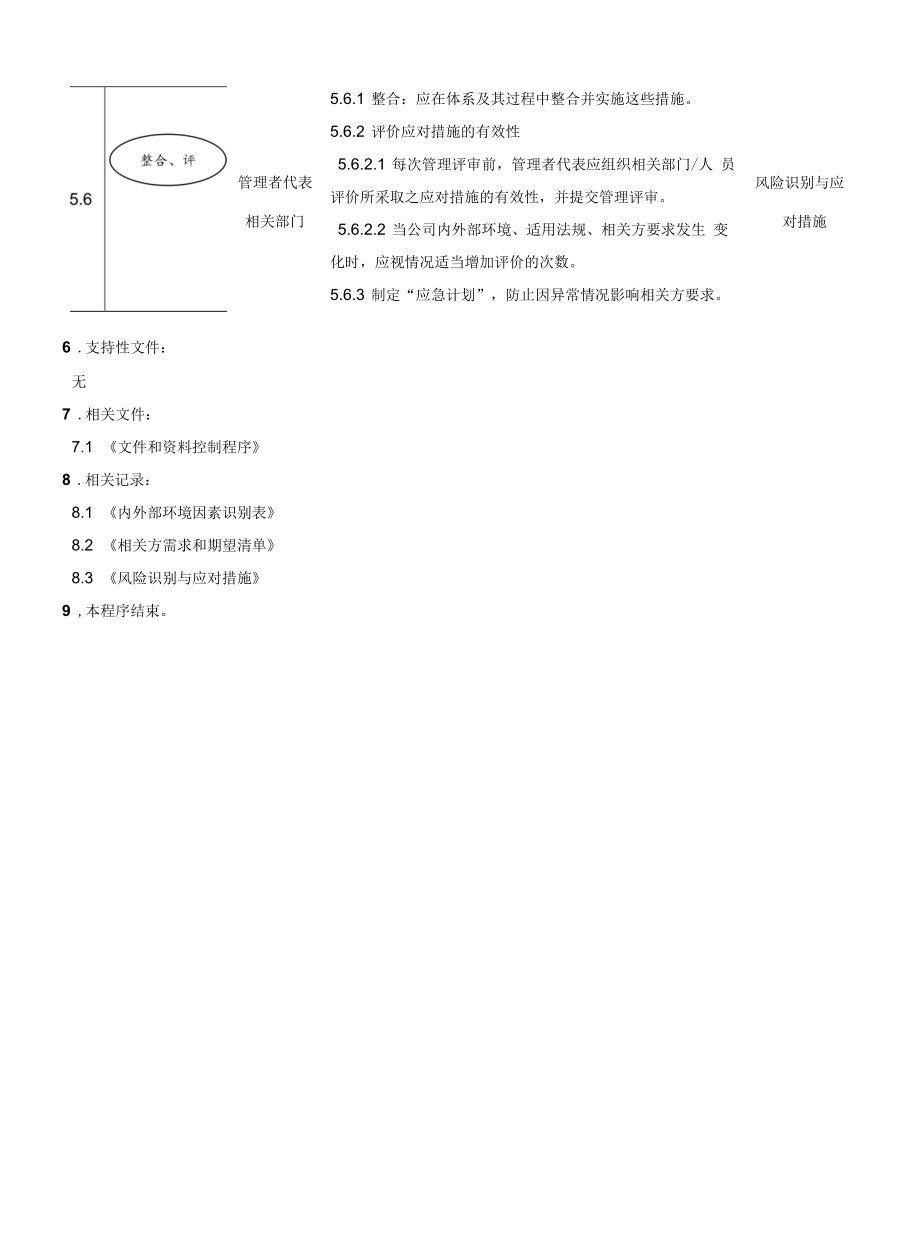 所处环境和相关方要求理解应对控制程序.docx_第2页