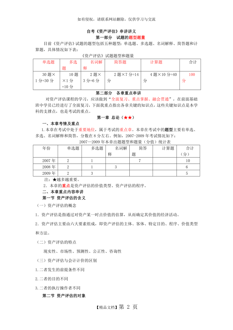 自考资产评估最完整的重点串讲.doc_第2页