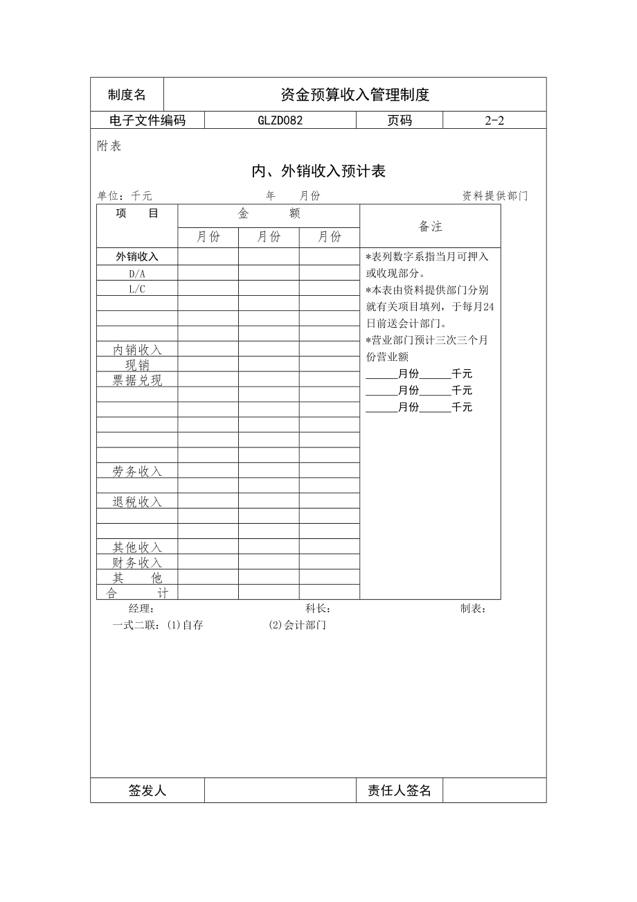 资金预算收入管理制度制度范本DOC格式.doc_第2页