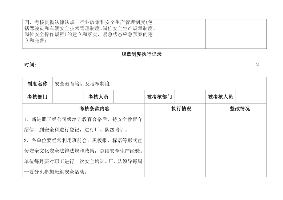 434规章制度执行记录要点.doc_第2页