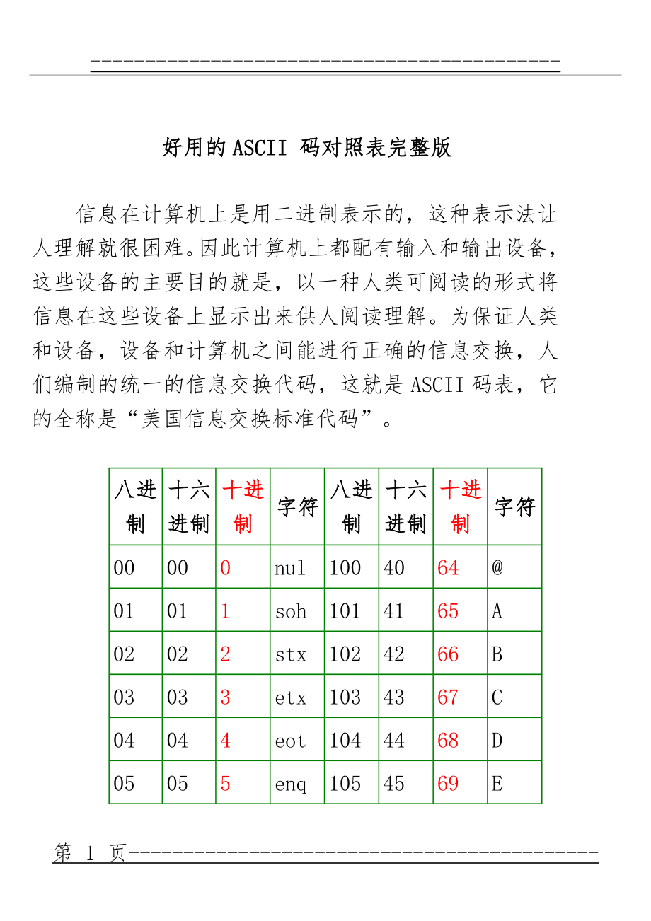 ASCII码对照表&完整版(11页).doc_第1页