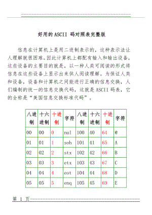 ASCII码对照表&完整版(11页).doc