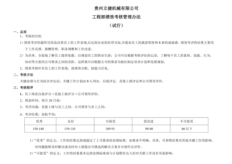 工程部土建工程师绩效考核.doc_第1页