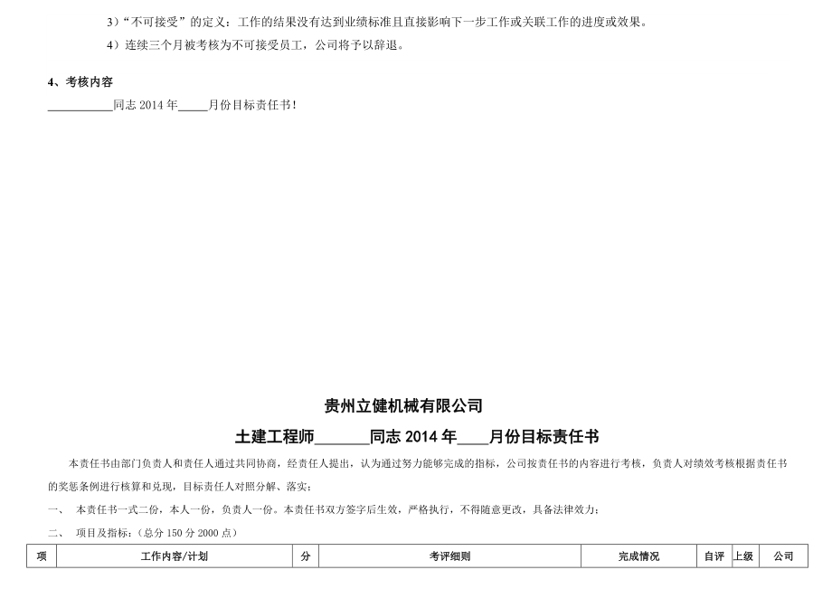 工程部土建工程师绩效考核.doc_第2页