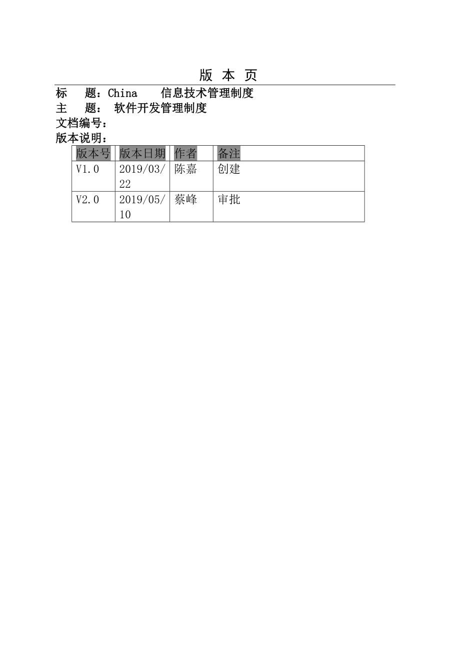 软件开发的具体流程与管理制度详解.docx_第1页