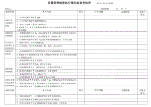 精选质量管理制度执行情况检查考核表.doc