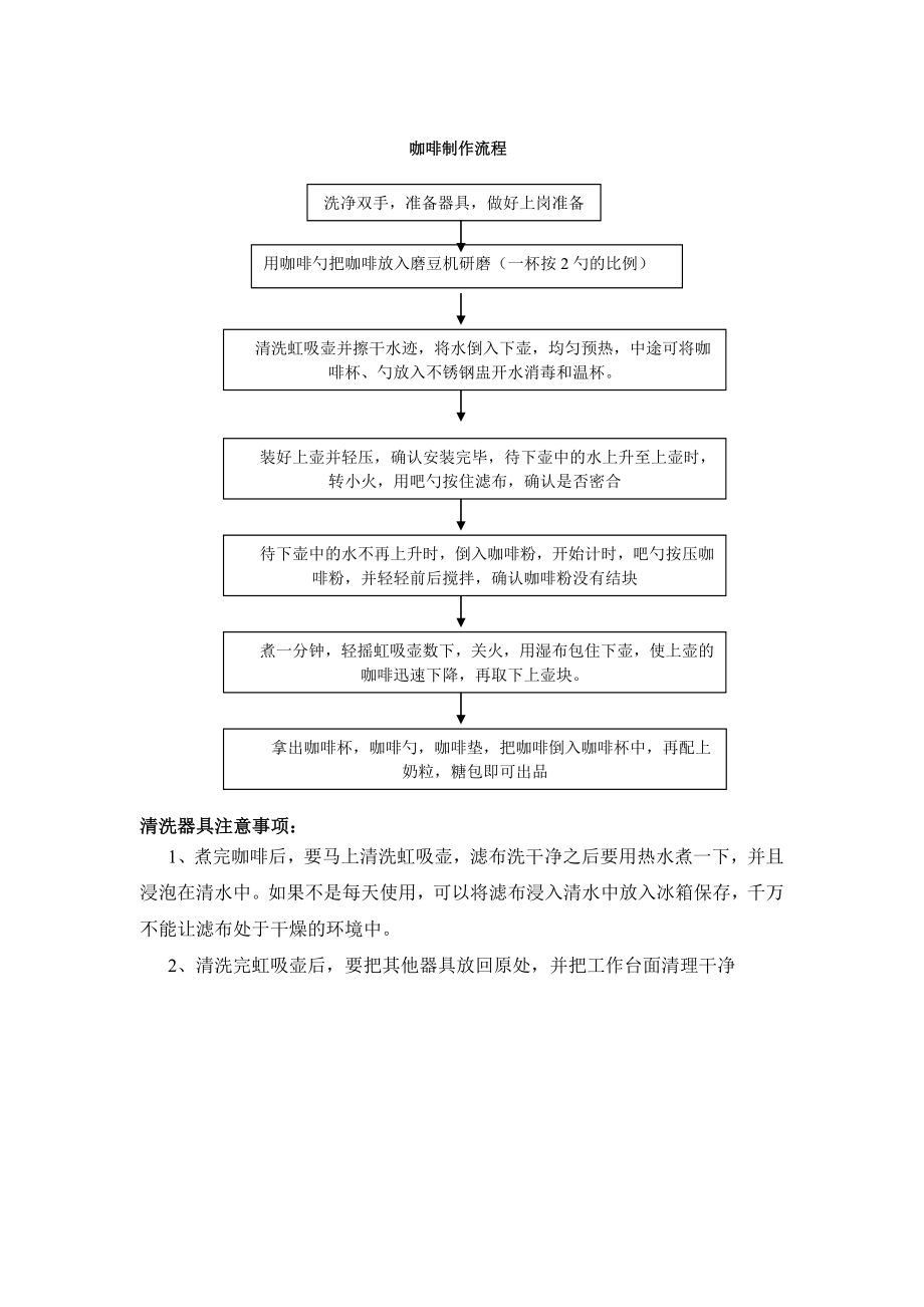 咖啡制作流程图.doc_第1页