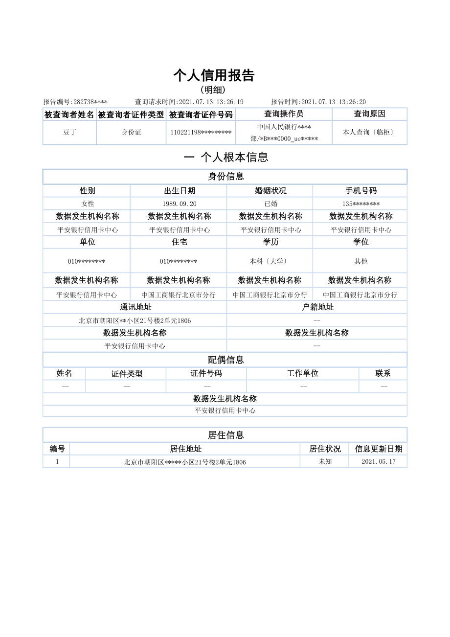 版人民银行个人征信报告样本可更改docx.docx_第1页