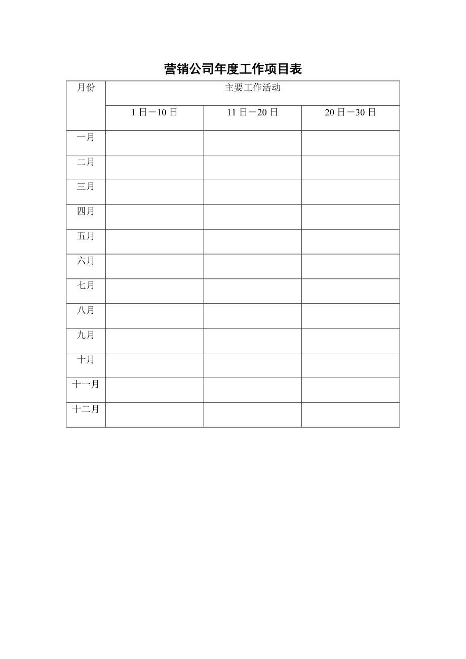 公司营销全套资料设计营销管理制度流程表格.doc_第1页