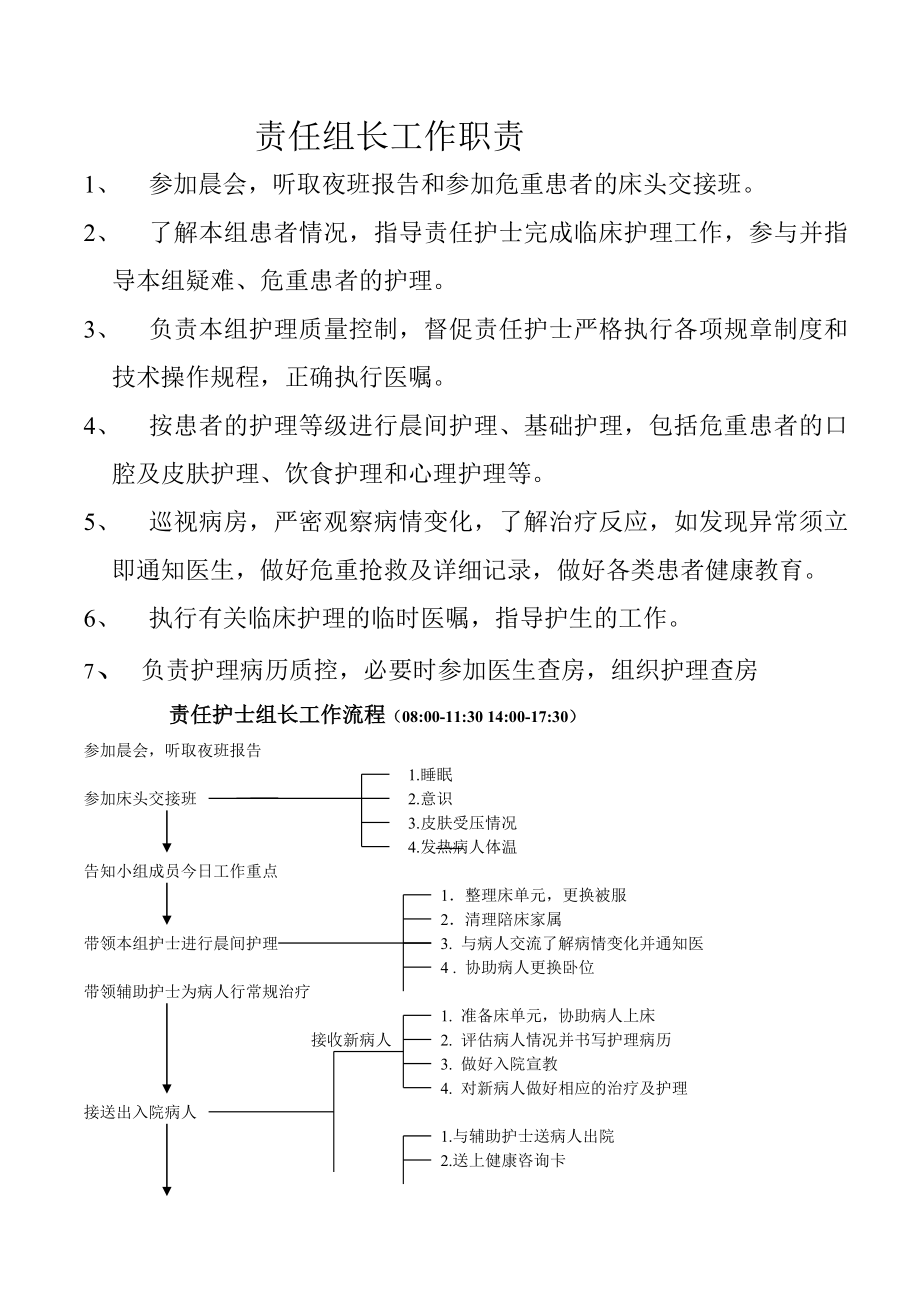 儿科护理人员岗位职责与流程2.doc_第1页