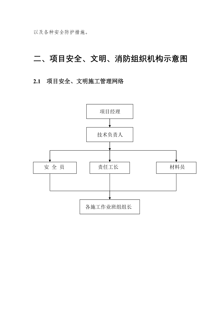 安全生产、文明施工组织设计.doc_第2页