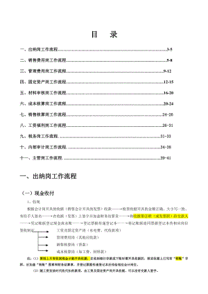 完整的公司财务岗位工作流程经典规章制度43页 绝对欢喜.doc