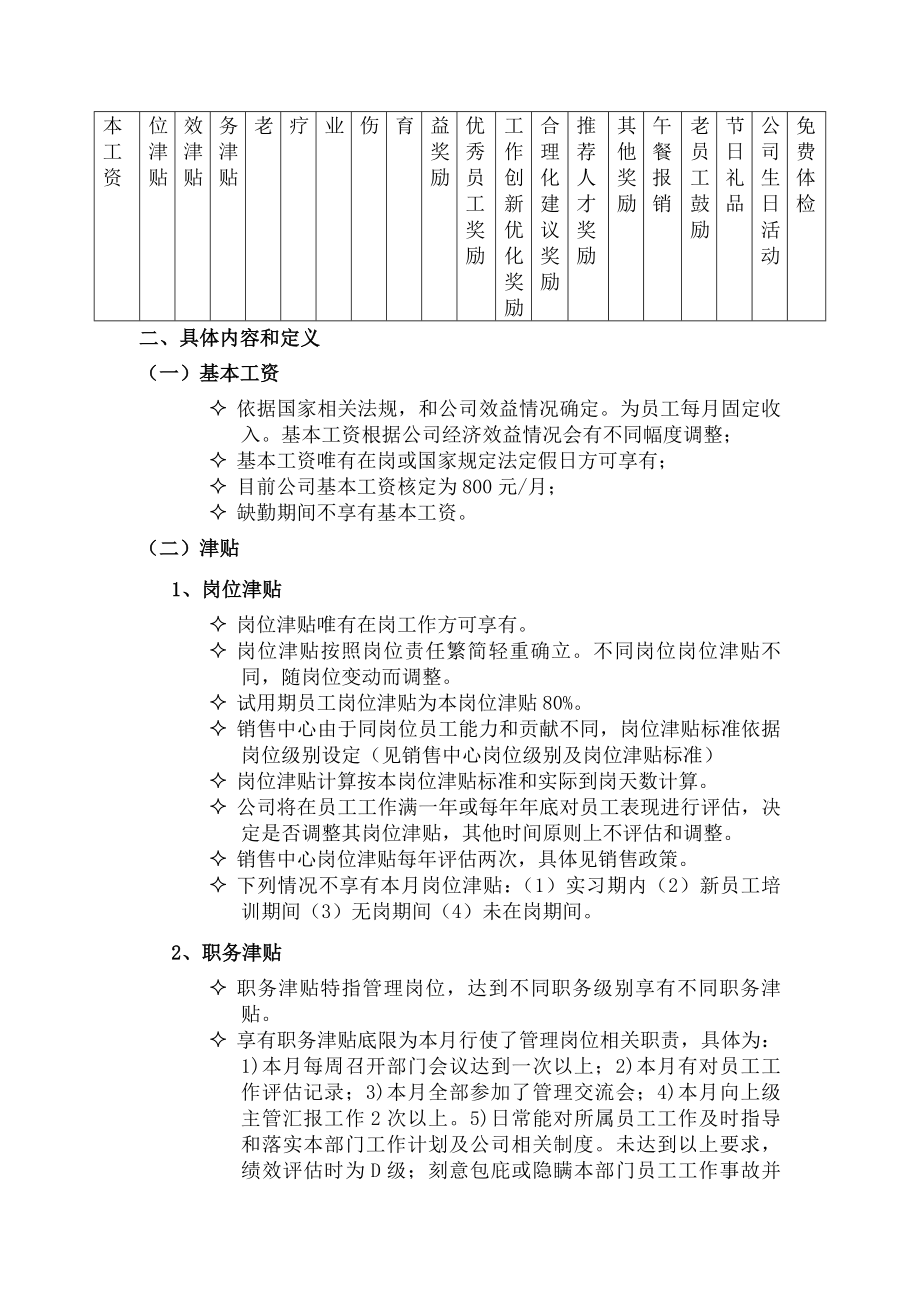 员工薪酬与福利待遇制度.docx_第2页