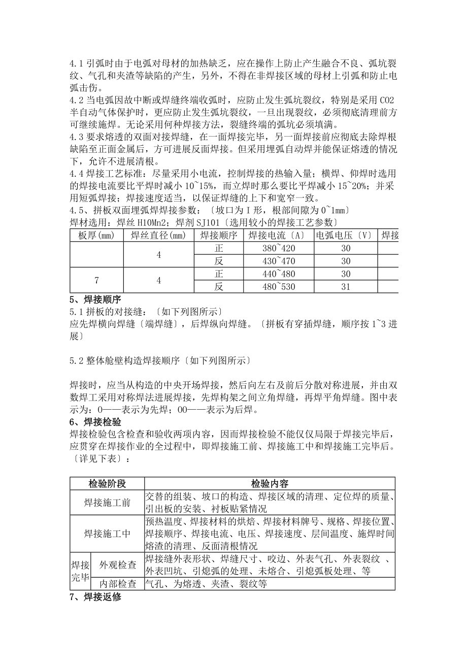 装焊作业指导书.doc_第2页