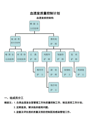 血透室质控工作计划清单.doc