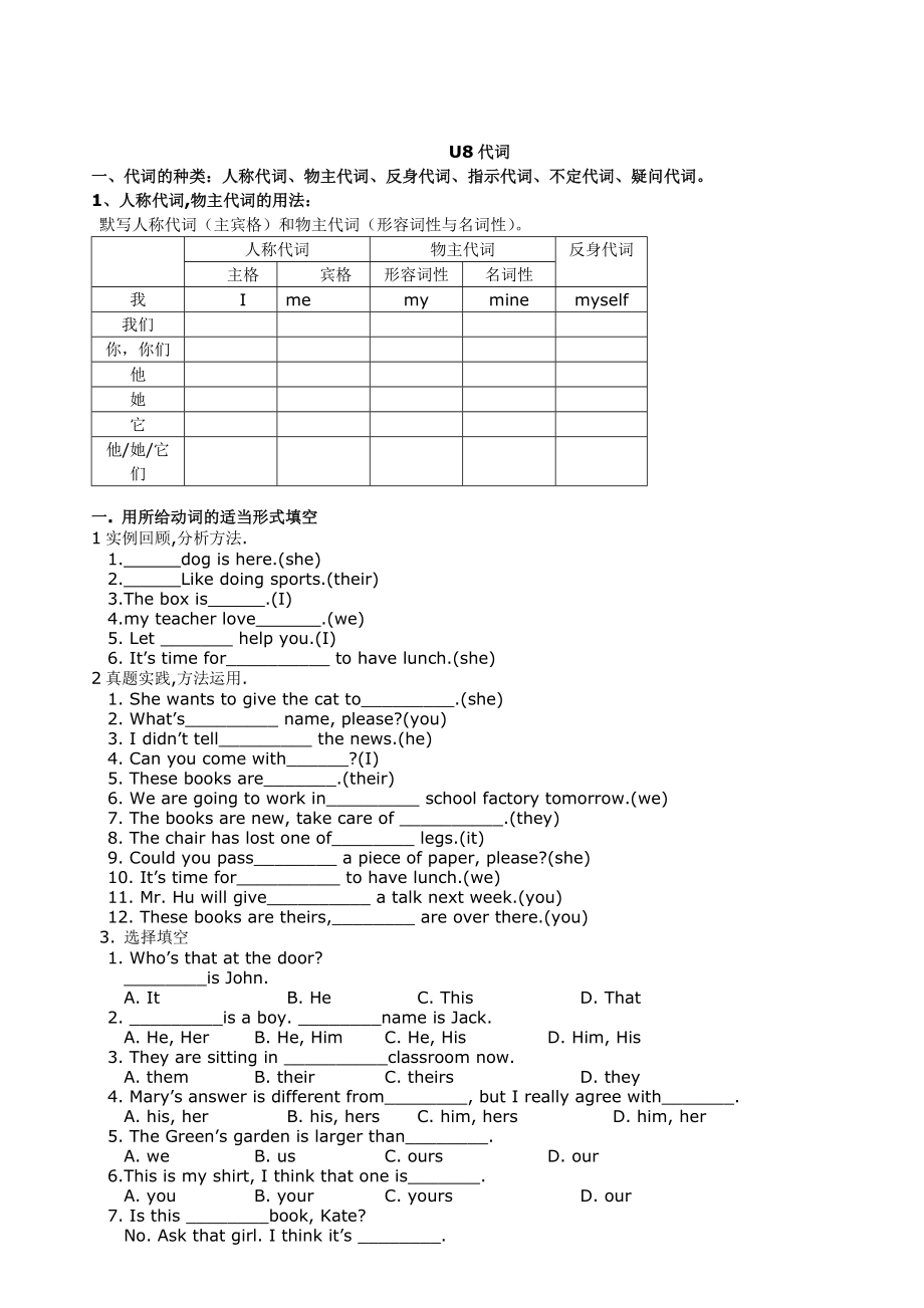 初中英语语法人称代词物主代词反身代词不定代词练习与讲解.doc_第1页