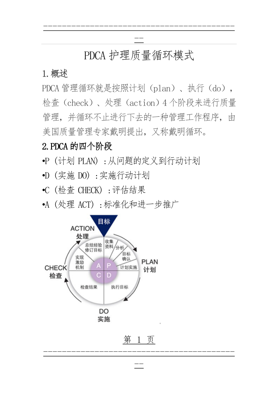 pdca护理循环(9页).doc_第1页