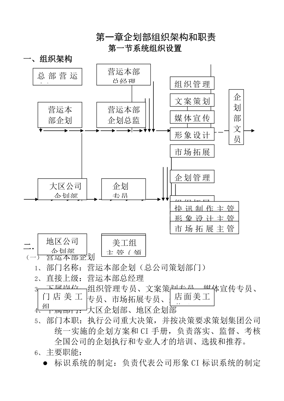 企划部组织架构和职责.docx_第1页