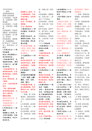 新 中医内科要点速记.doc