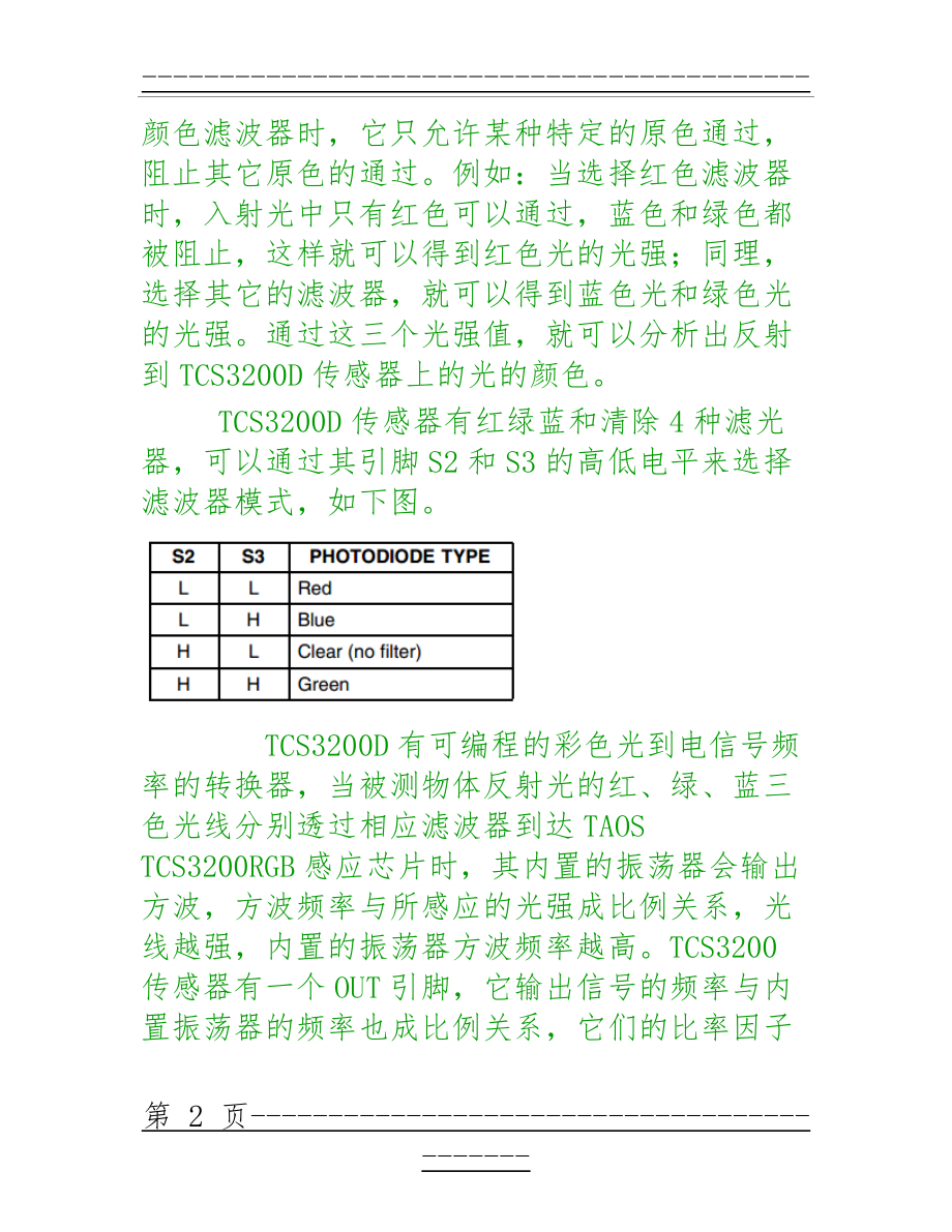 TCS3200颜色传感器使用说明(18页).doc_第2页