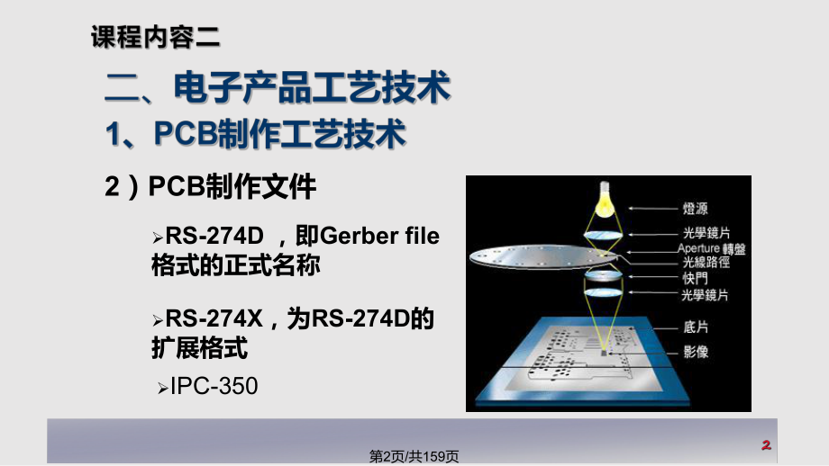 电子工艺工程师.pptx_第2页