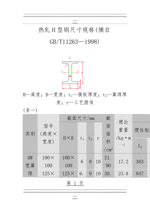 H型钢尺寸规格(8页).doc