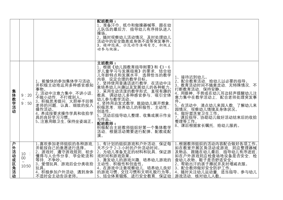 大班一日活动流程.doc_第2页