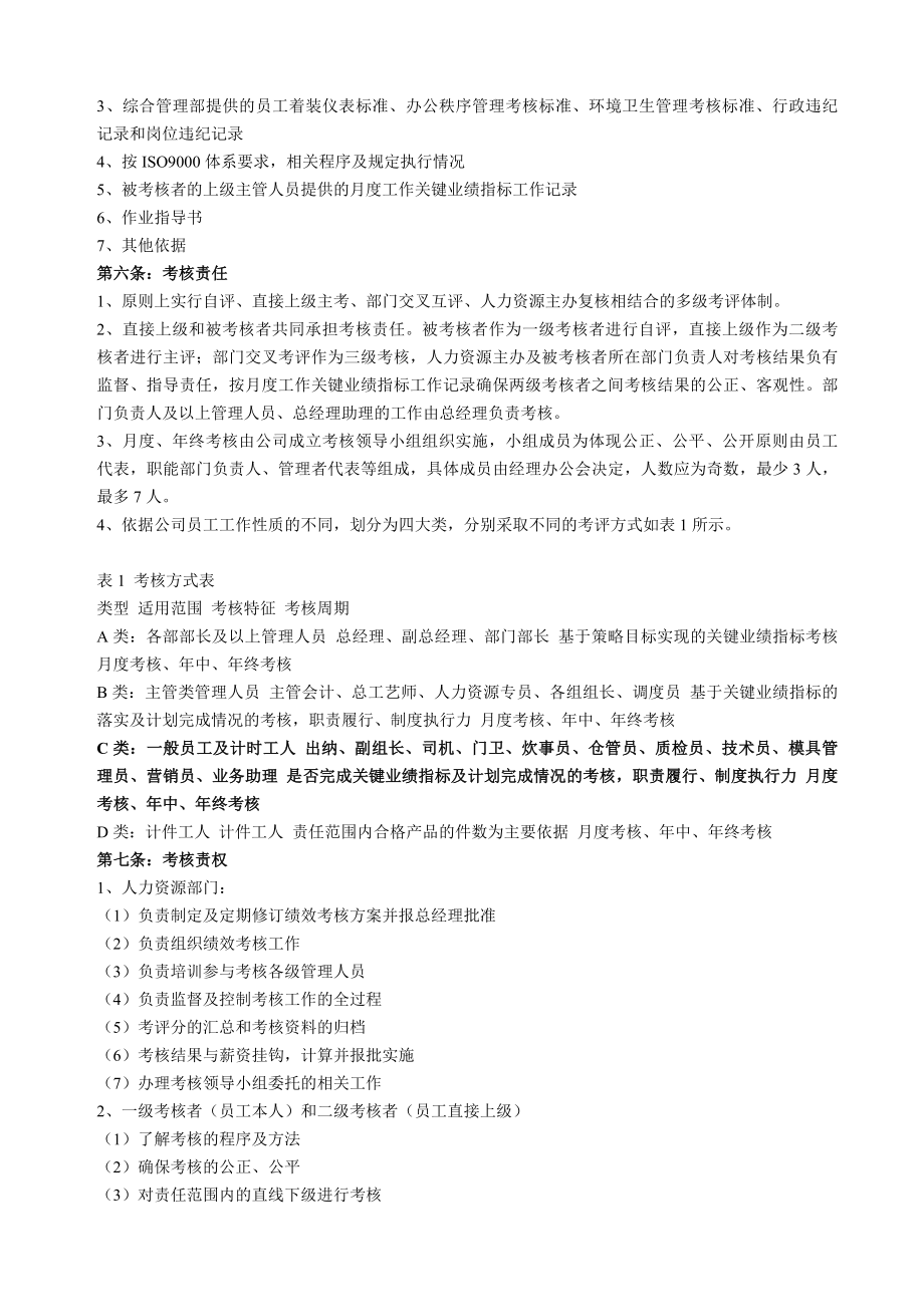 绩效考核绩效考核管理制度.docx_第2页