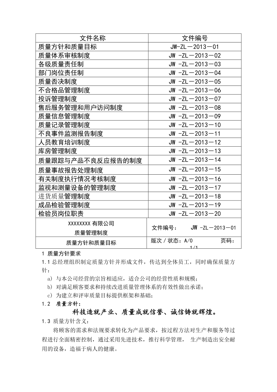 二类医疗器械公司质量管理制度.docx_第2页