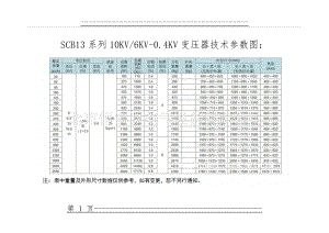 SC(B)11干式变压器技术参数(4页).doc