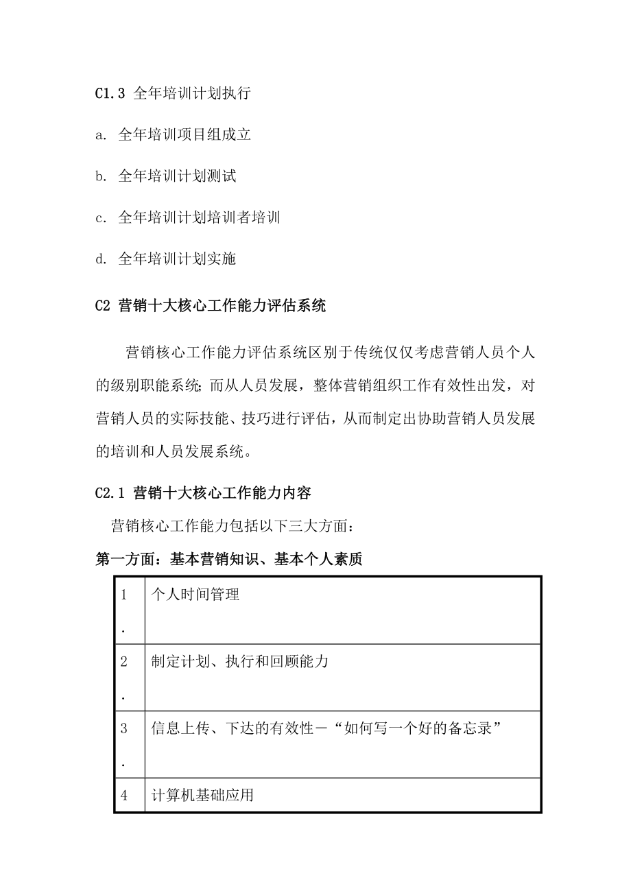 格兰仕集团年销售人员培训计划.doc_第2页