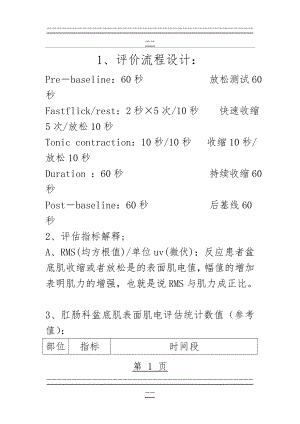 Glazer表面肌电评估解读(14页).doc