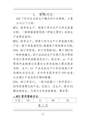 SAP计划策略总结(15页).doc